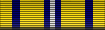 Aptitude